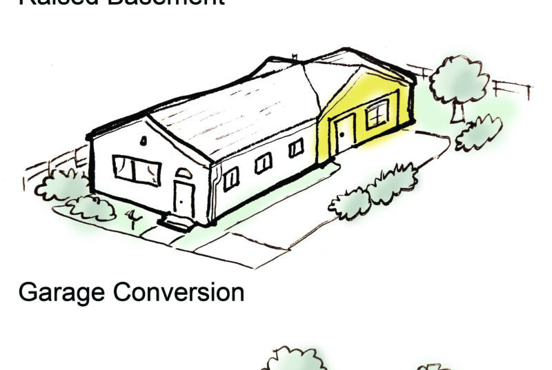 Increase Your Home Value: Add Accessory Dwelling Units